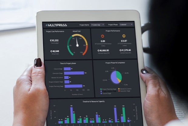Comment contrôlez-vous la gestion de l'information ?